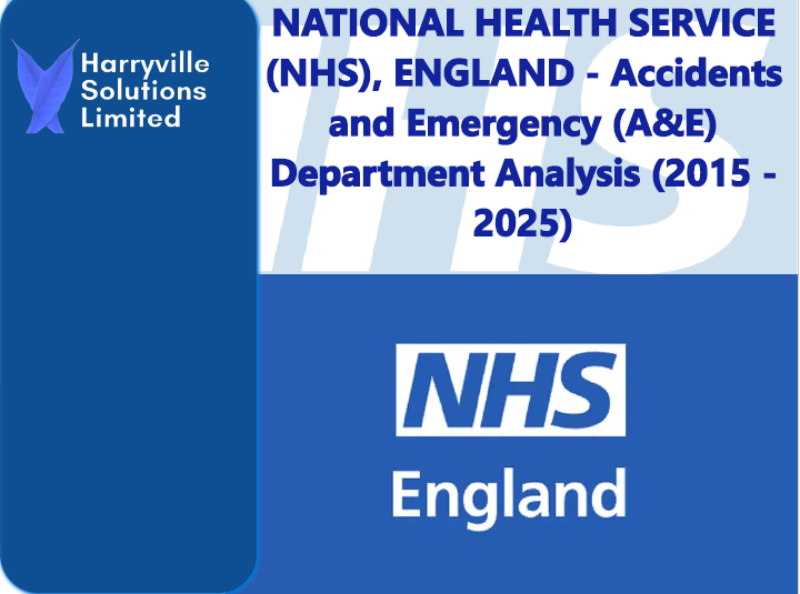 Analysis of National Health Service England Accidents and Emergency From 2015-2025