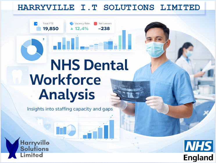 NHS Dental Workforce Analysis